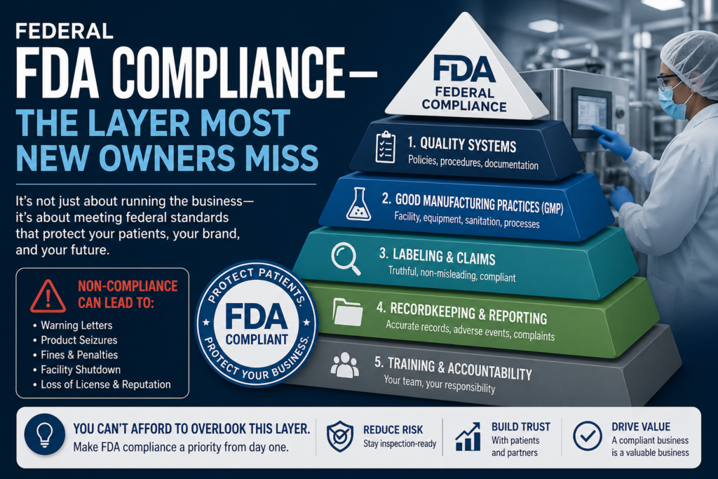Federal FDA Compliance