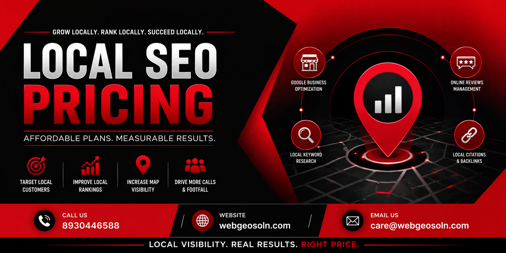 Local SEO Pricing