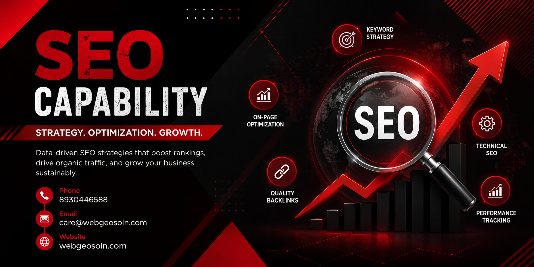SEO Capability